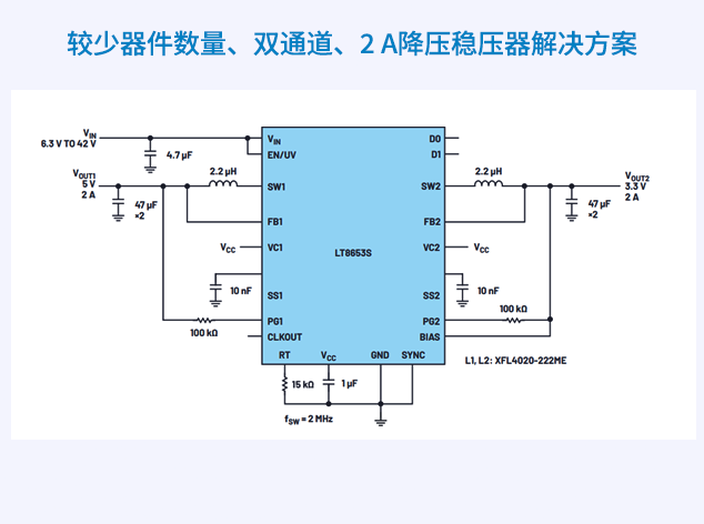 高頻高效、低EMI雙路穩壓器LT8653S：工程師的緊湊電源設計新選擇