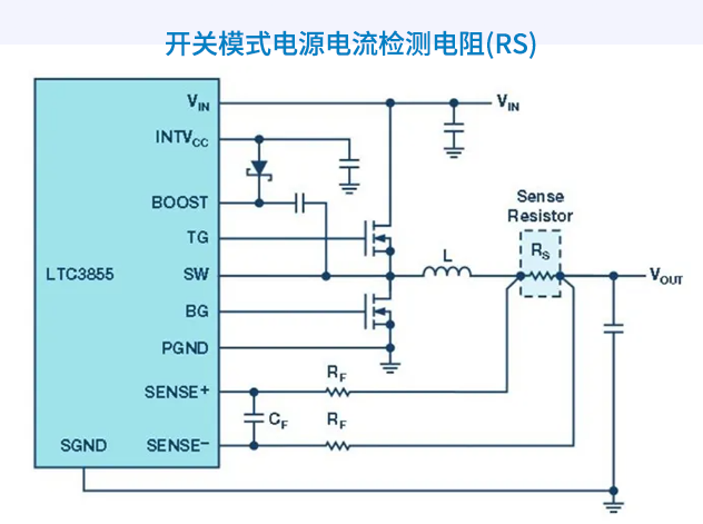 開關電源電流檢測技術詳解：方法選擇與工程實踐