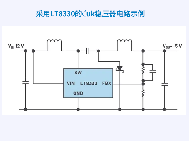 ?uk拓撲在負電壓電源設計中的應用與優化