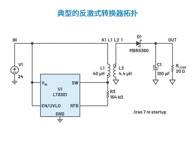 高性能ADC隔離設(shè)計(jì)的關(guān)鍵考量與優(yōu)化策