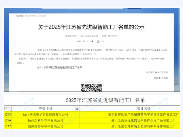揚杰科技及旗下三企入選2025江蘇先進智