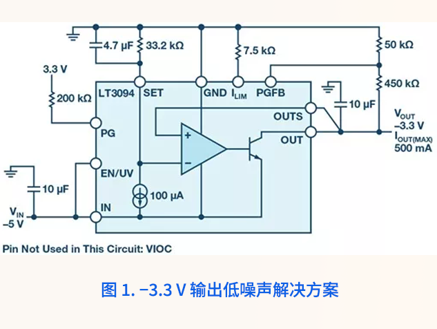 超低噪聲負LDO穩壓器LT3094在精密電源設計中的應用解析