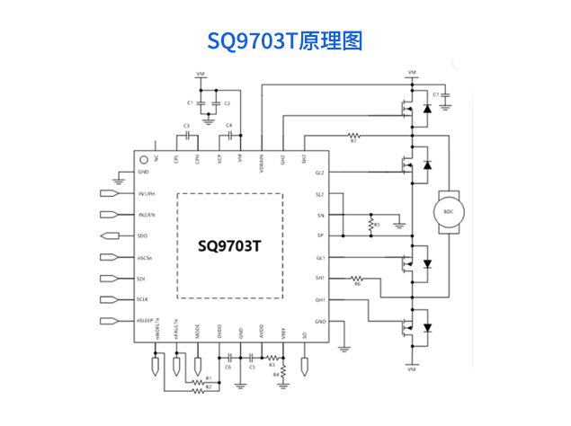 SQ9702/3T：高性能單通道H橋柵極驅動器詳解