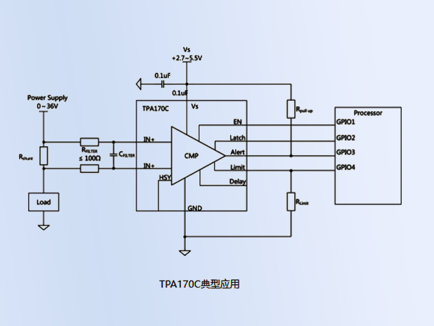 思瑞浦發布TPA170C：36V高共模輸入電流檢測比較器