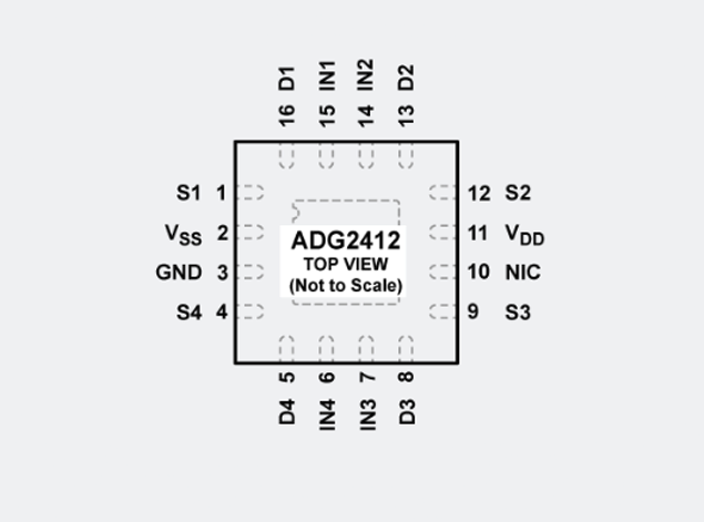 ADG2412：高性能四通道模擬開關解析與應用指南
