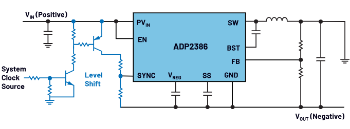 ADP2386