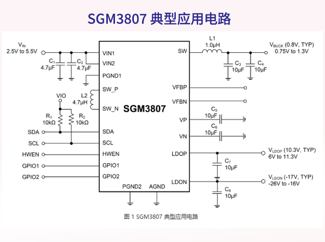 圣邦微推出SGM3807，專為DToF傳感器優化