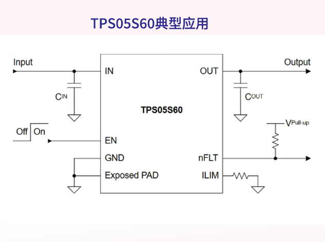思瑞浦發布TPS05S60精密限流負載開關，助力高效電源管理
