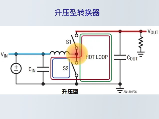 升壓型轉換器設計要點與器件選型指南
