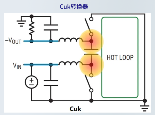 Cuk轉換器拓撲解析與工程師選型指南