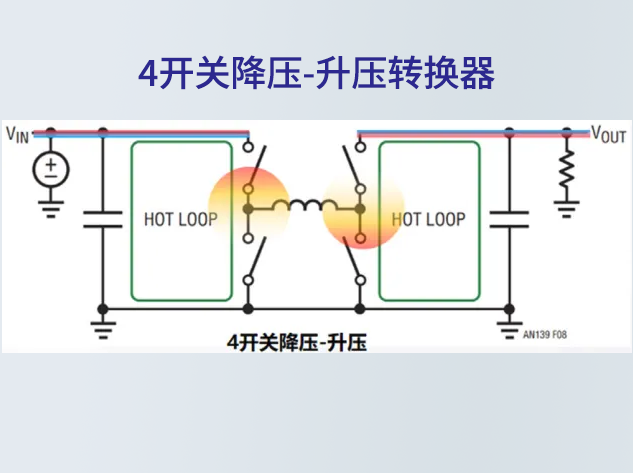 四開關(guān)降壓-升壓拓撲設計要點與工程師選型建議