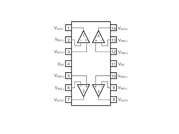 READ4656J RENESAS(瑞薩) 運算放大器