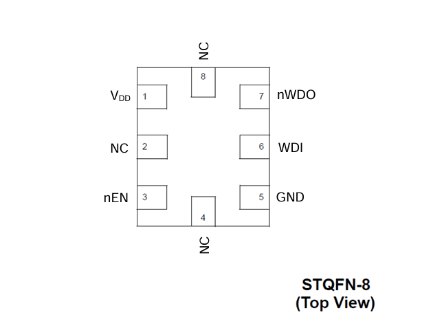 SLG7WD47666 RENESAS(瑞薩) 看門狗定時器