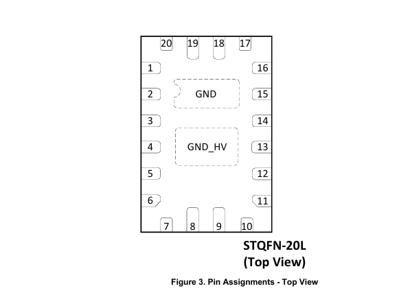 SLG7MD47671 RENESAS(瑞薩) 電機驅動器