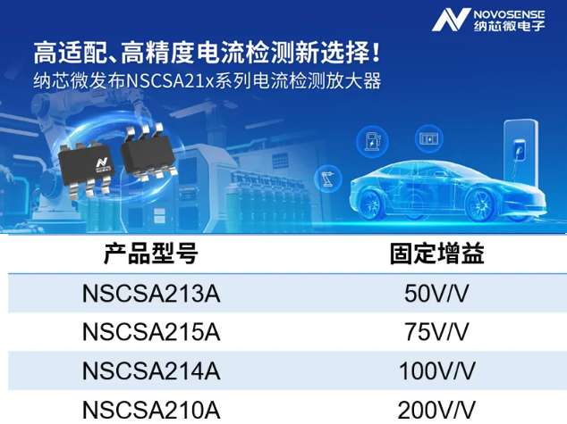納芯微推出NSCSA21x系列電流檢測(cè)放大器
