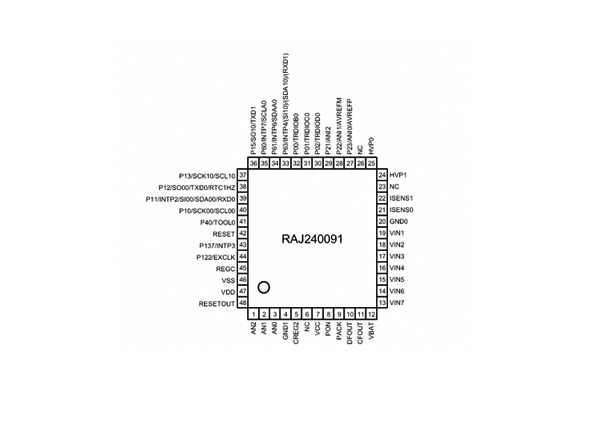RAJ240091GN RENESAS(瑞薩) 電池電量計 IC