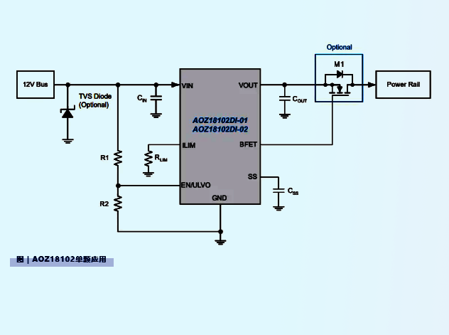 AOS eFuse方案：高集成電源保護技術解析