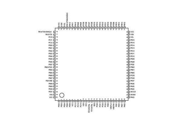 RA6T2 系列 RENESAS(瑞薩) 微控制器