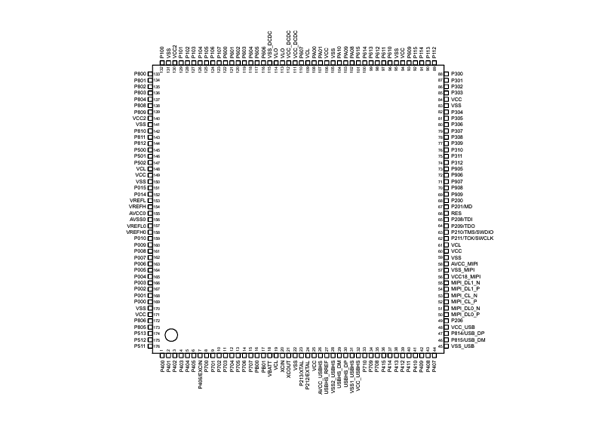 RA8D1 系列 RENESAS(瑞薩) 圖形微控制器